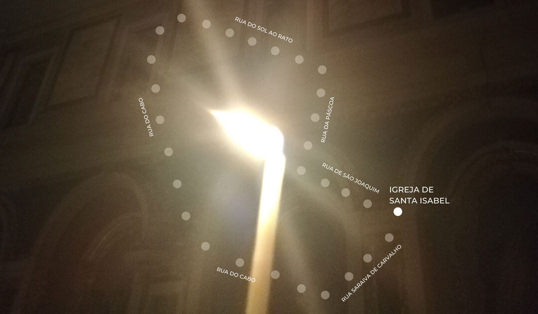 Procissão das velas